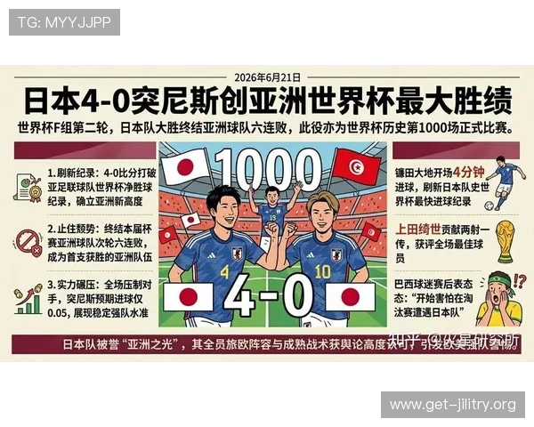 2026年世界杯突尼斯和日本出线形势最新预测与关键比赛影响分析